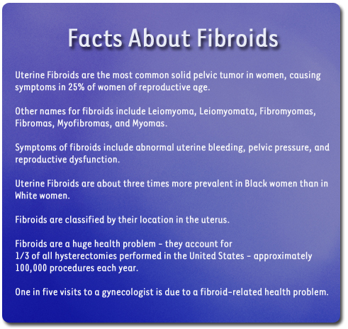  ... research study aimed at identifying the causes of uterine fibroids